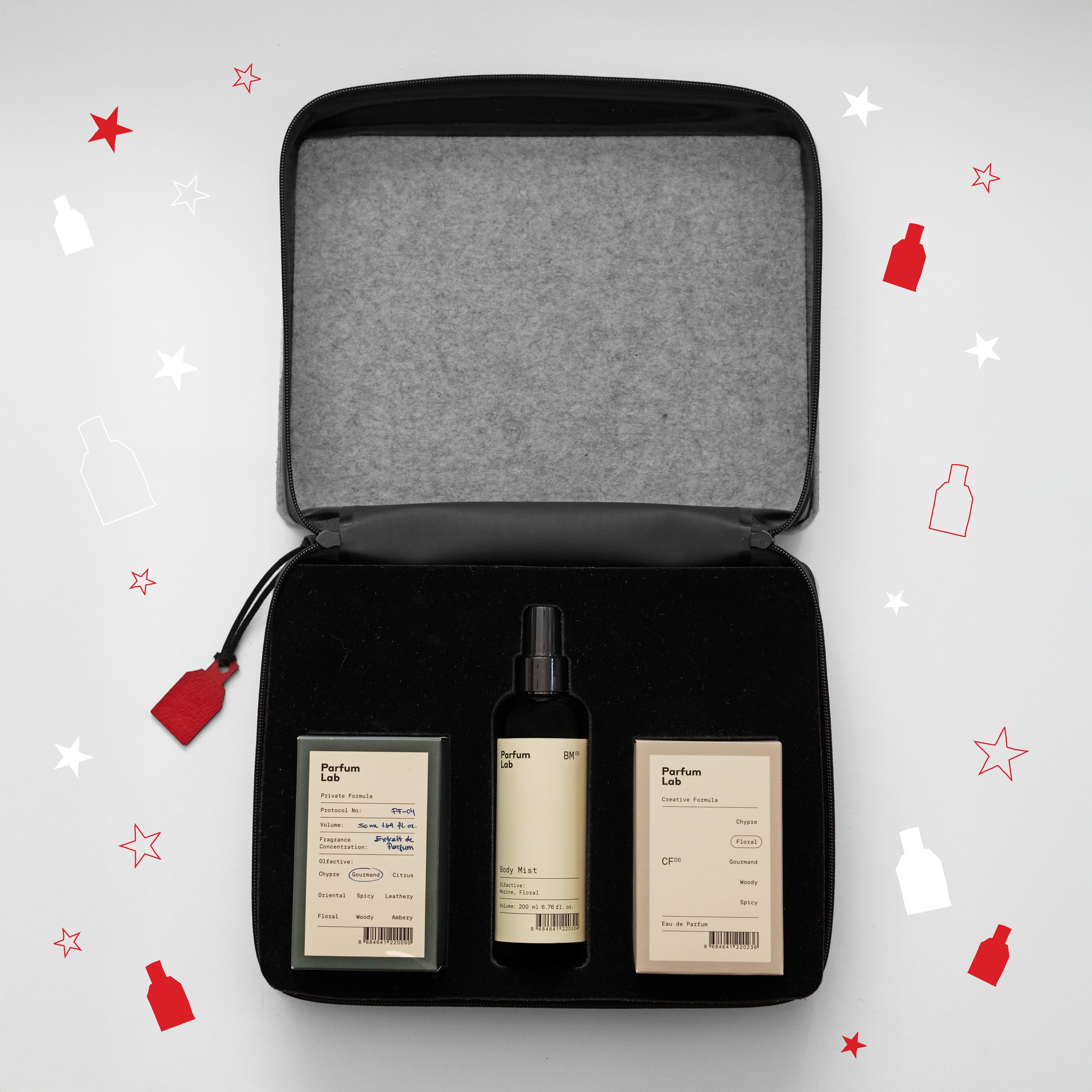 Tatlı ve Zarif – Kişisel Kompozisyon-2